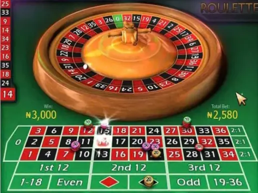 Top mẹo chơi Roulette 99OK từ các cao thủ bạn nên biết