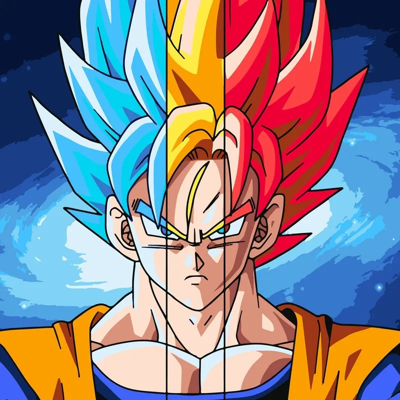 Ghi lại những khoảnh khắc ấn tượng của hình ảnh son goku