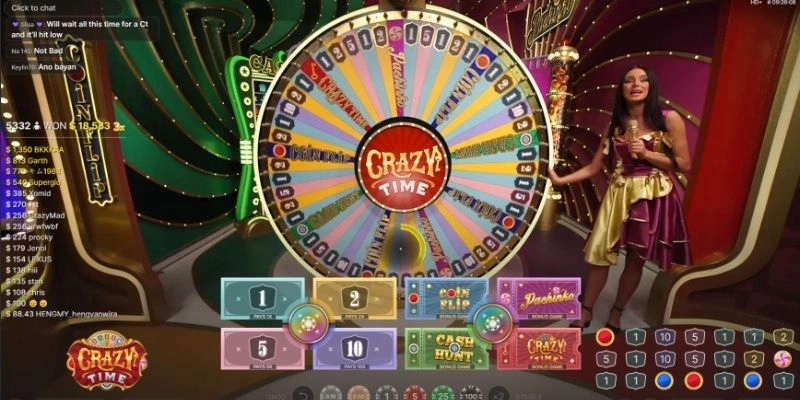 Tổng quan về Crazy Time