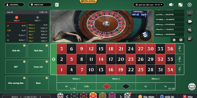 Cược trong Inside Bet
