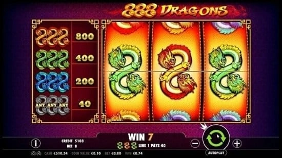Game nổ hũ Rồng 888 ra đời từ một tầm nhìn độc đáo