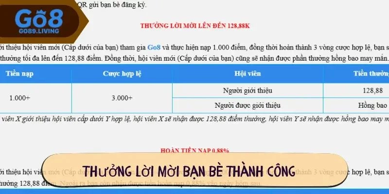 Làm sao để bạn bè của bạn đăng ký thành công trên Go8?