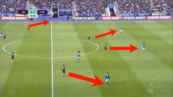 Pressing thất bại: 3 sai lầm chết người cần tránh