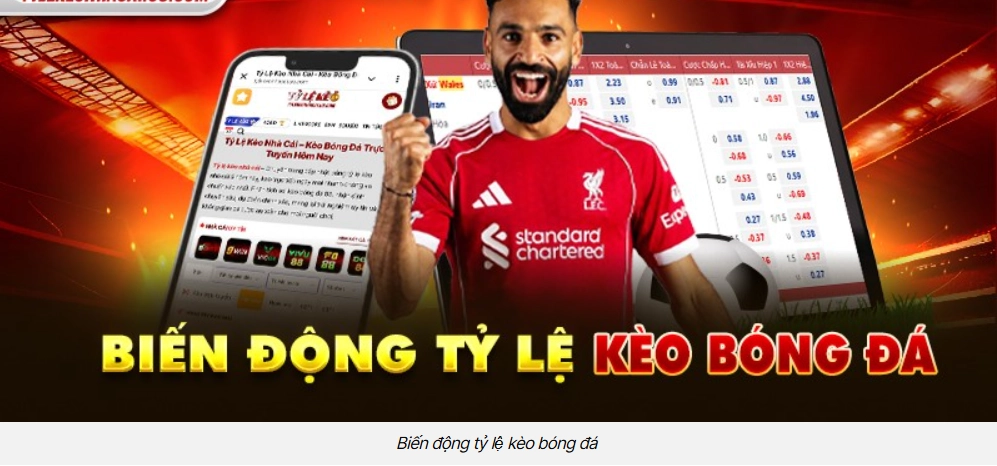 Quy trình theo thời gian thực không quá tải