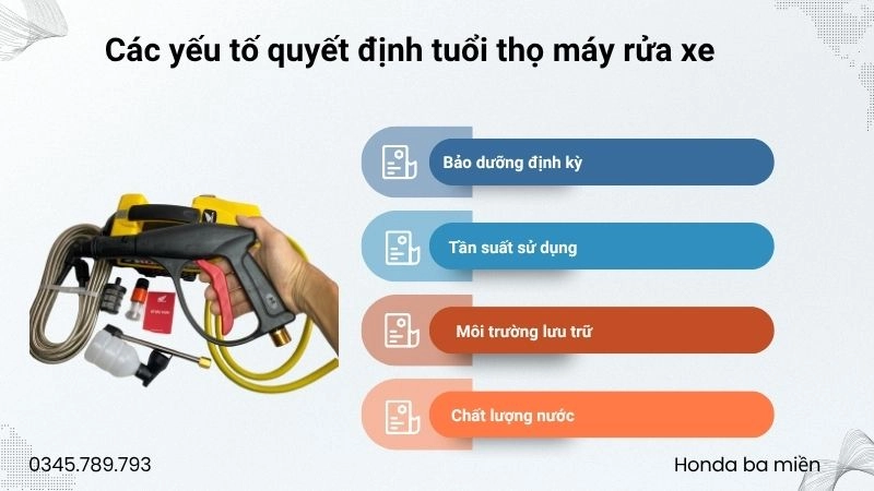 Các yếu tố quyết định tuổi thọ máy rửa xe