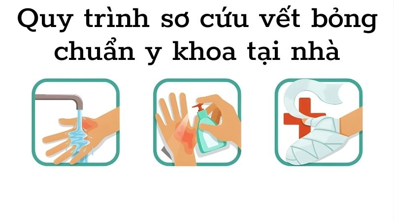Quy trình sơ cứu vết bỏng chuẩn y khoa tại nhà