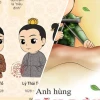 Khám phá bộ sưu tập chibi chibi các nhân vật lịch sử Việt Nam độc đáo