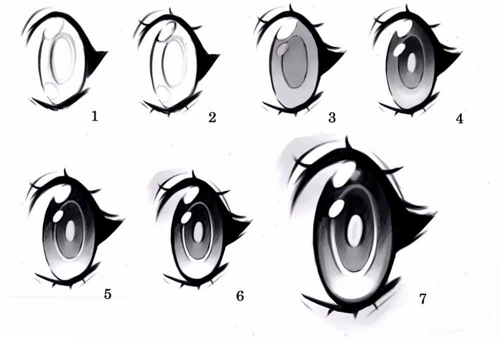Các kiểu dáng mắt anime khác nhau