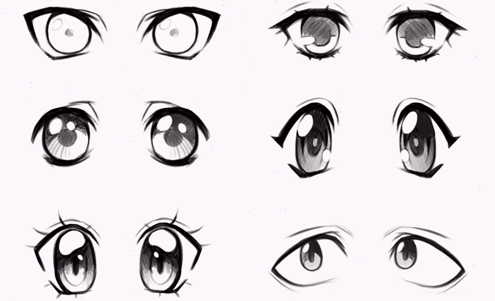 So sánh cấu trúc mắt thật và mắt anime
