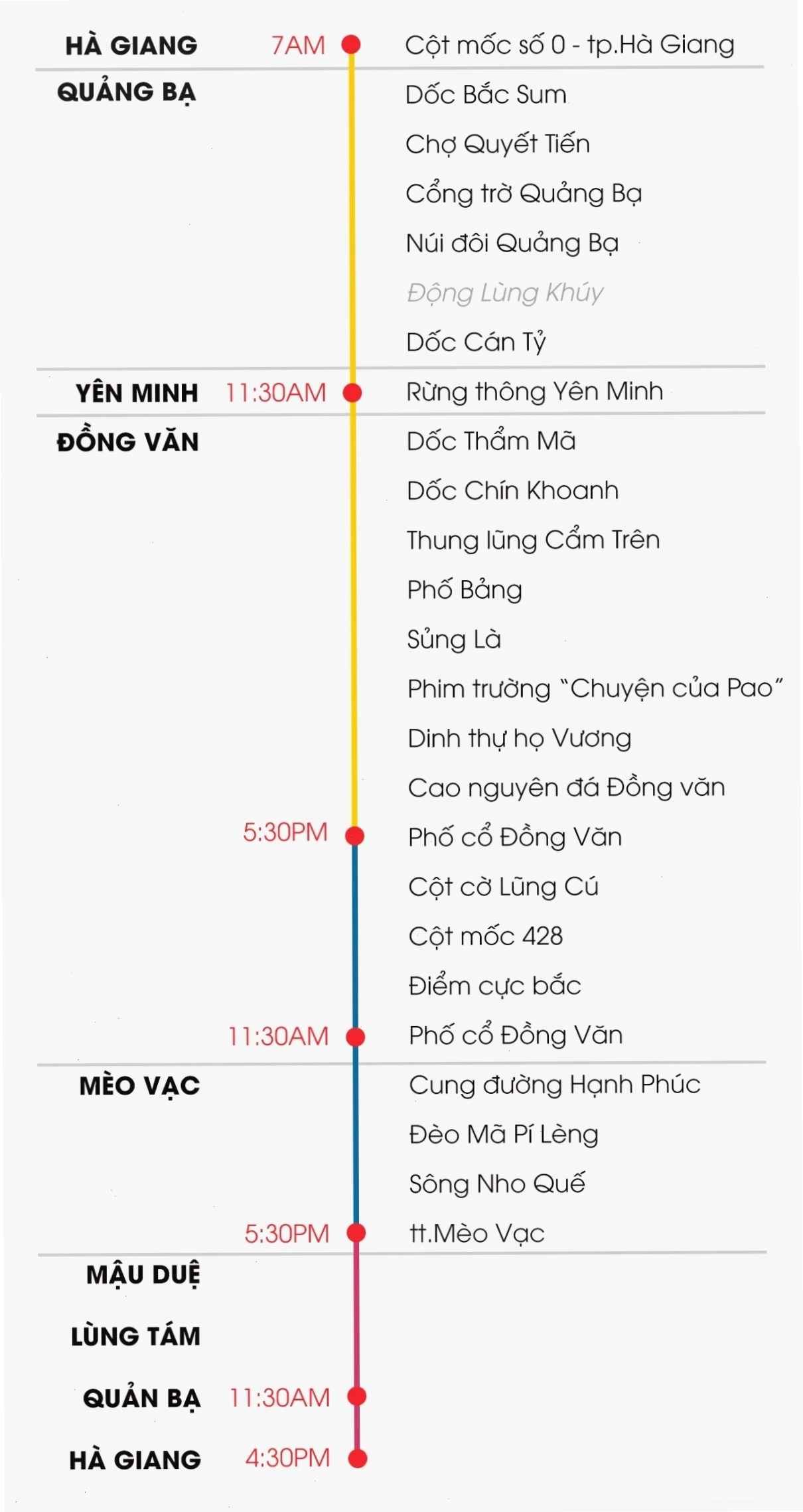 lịch trình du lịch Hà Giang 3 ngày 2 đêm tại cổng trời Quản Bạ