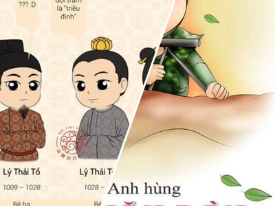 Khám phá bộ sưu tập chibi chibi các nhân vật lịch sử Việt Nam độc đáo